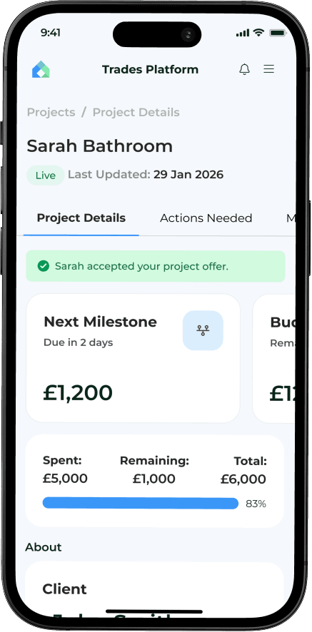 Two minutes from quote to contract